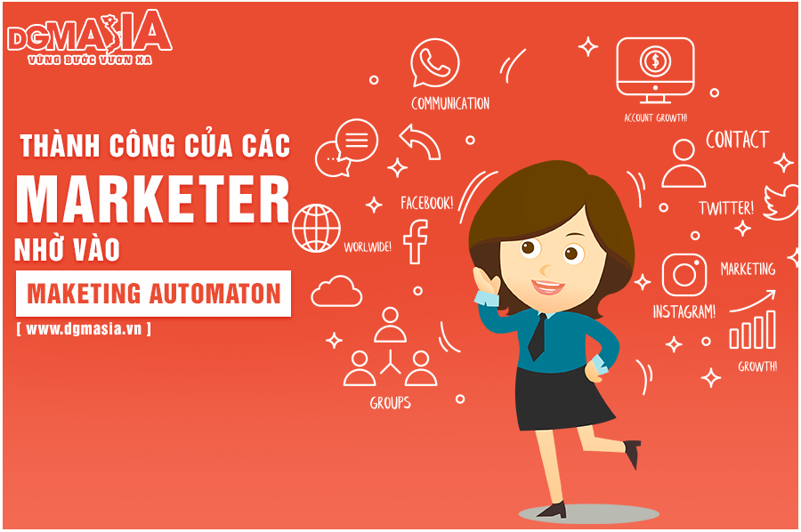 thành công của các maketer nhờ vào maketing automation