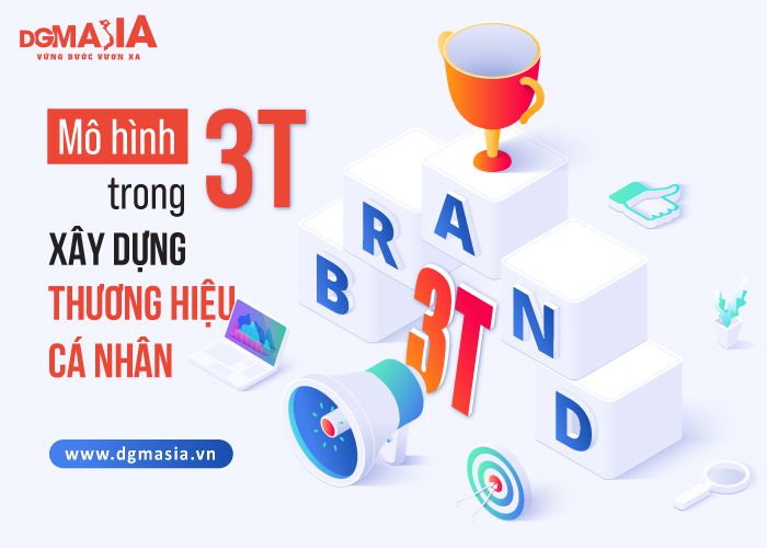 mô hinh 3t trong xây dựng thương hiệu cá nhân