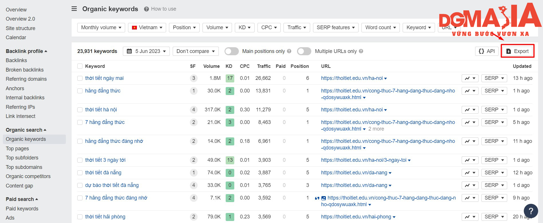 Export file keyword về máy theo định dạng excel sẽ giúp bạn lọc từ khóa dễ hơn Export file keyword về máy theo định dạng excel sẽ giúp bạn lọc từ khóa dễ hơn