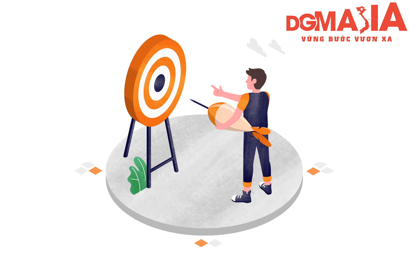 Mục tiêu content chính là đích đến để bạn lên plan cho Content Strategy Mục tiêu content chính là đích đến để bạn lên plan cho Content Strategy