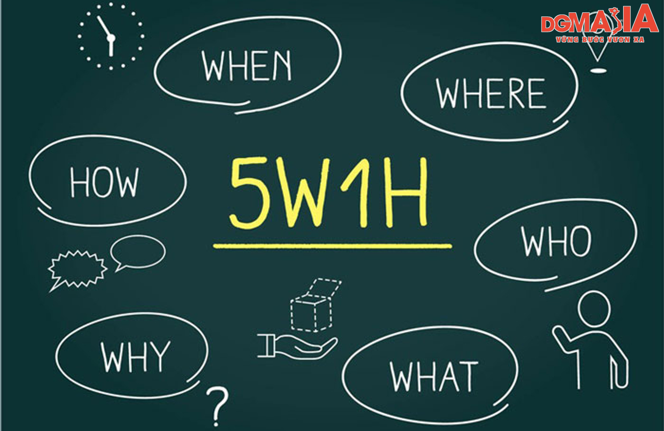 5W1H được cấu thành từ 5 câu hỏi, What - Why - Who - When - Where - How