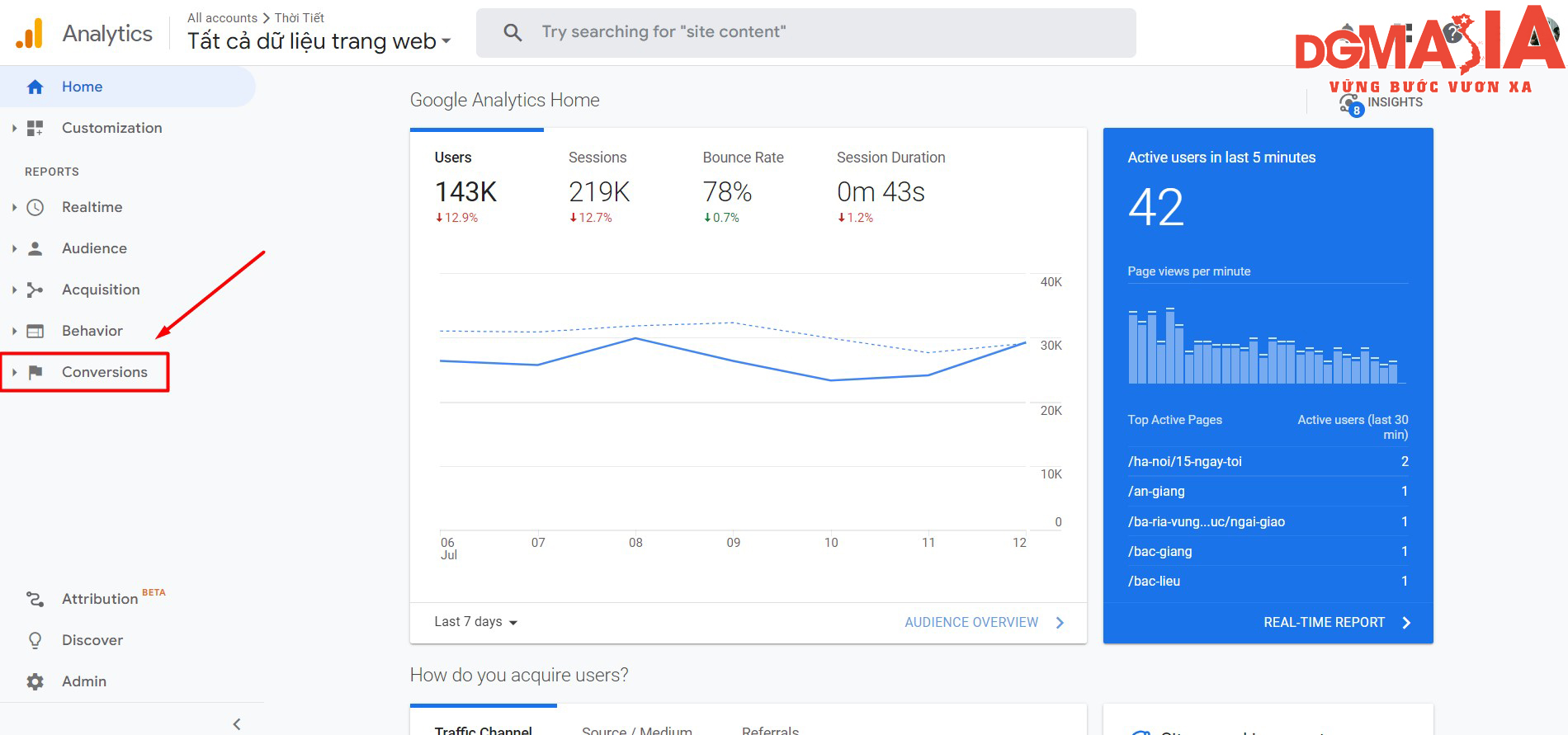 Bạn có thể xem Conversion Rate tại Google Analytics