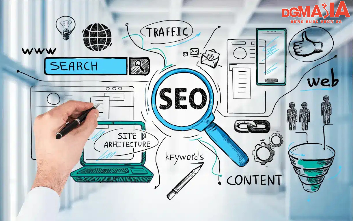 Việc chia quá trình SEO thành các giai đoạn cụ thể sẽ giúp bạn đạt được hiệu quả cao hơn