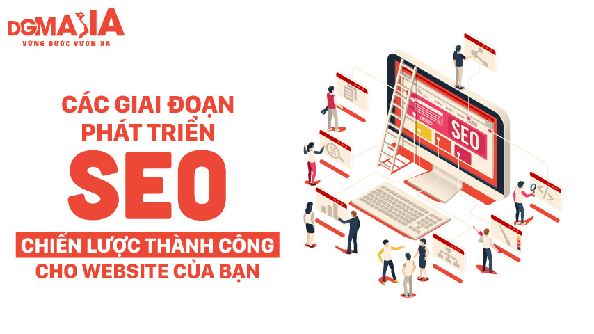 Các giai đoạn SEO Website - Chiến lược nào thành công cho website của bạn?
