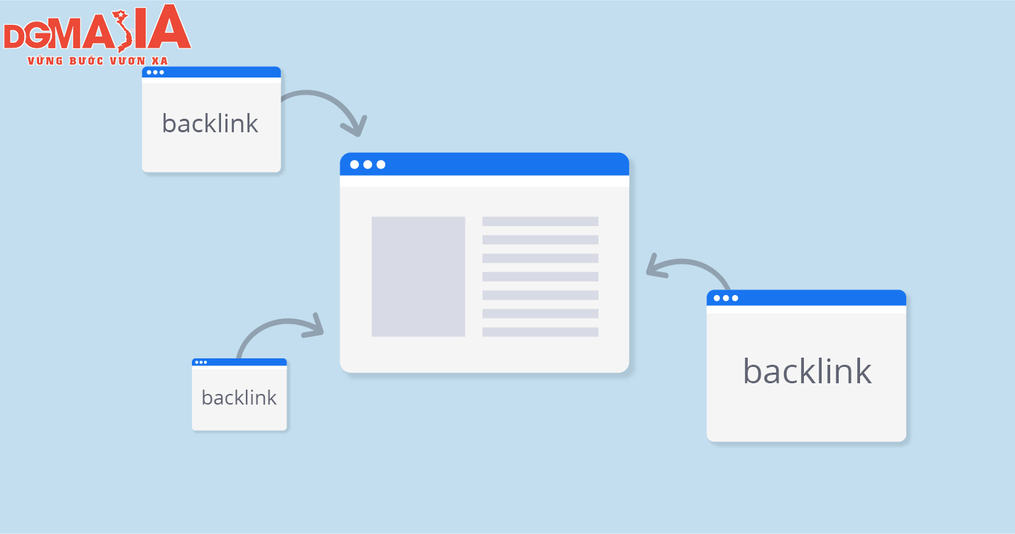 Backlinks giúp công cụ tìm kiếm đánh giá được website của bạn có đáng tin cậy hay không Backlinks giúp công cụ tìm kiếm đánh giá được website của bạn có đáng tin cậy hay không