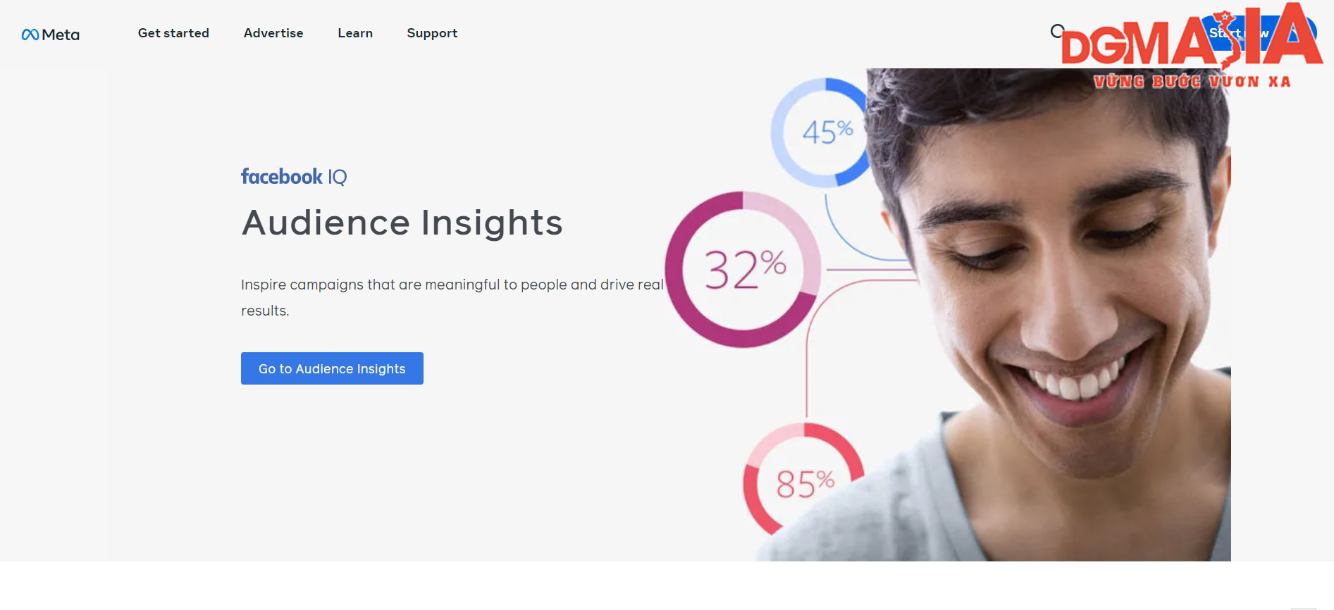 Bạn có thể sử dụng Facebook Audience Insights để phân tích dữ liệu khách hàng mà mình đã thu thập được