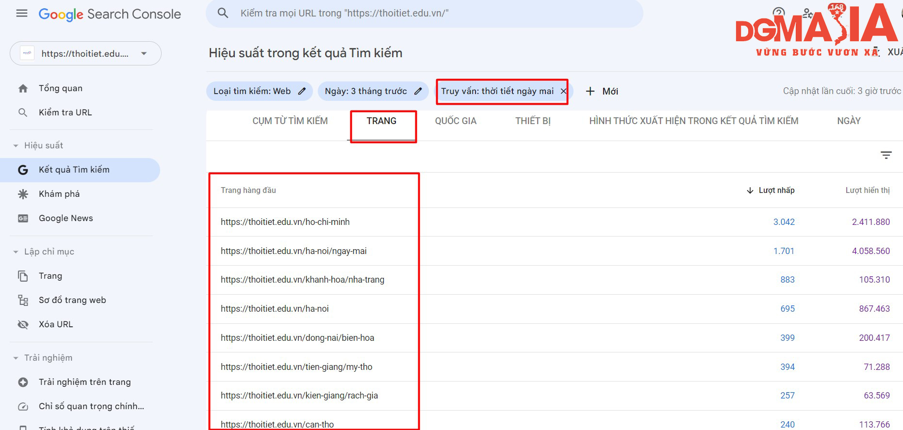 Bằng cách này, các bạn có thể nhận biết được dấu hiệu các trang bị ăn thịt từ khóa để xem xét kỹ hơn