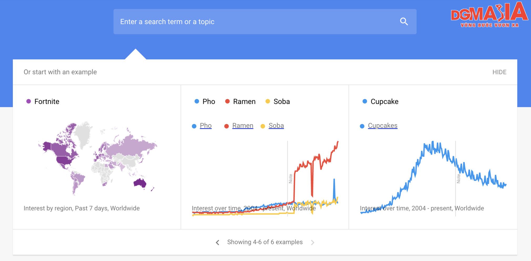 Các công cụ như Google Trends giúp bạn nắm bắt xu hướng tìm kiếm của khách hàng nhanh chóng hơn