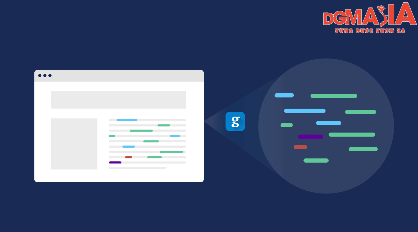 Việc phân bổ LSI keywords hợp lý trong bài viết sẽ giúp bài viết của bạn chuẩn SEO hơn Việc phân bổ LSI keywords hợp lý trong bài viết sẽ giúp bài viết của bạn chuẩn SEO hơn