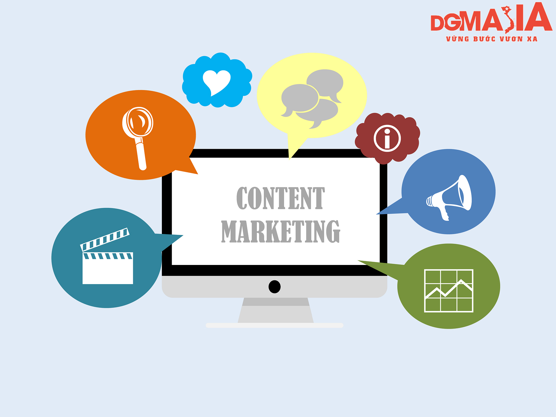 Content là bộ phận chuyên sản xuất nội dung của phòng Marketing Content là bộ phận chuyên sản xuất nội dung của phòng Marketing