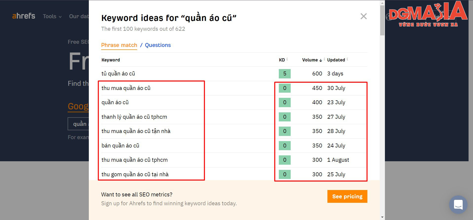 Sau khi đã tìm hiểu sự liên quan, cũng như độ khó, lưu lượng tìm kiếm, bạn có thể list ra cho mình những từ khóa đuôi dài phù hợp nhất để xây dựng nội dung cho website Sau khi đã tìm hiểu sự liên quan, cũng như độ khó, lưu lượng tìm kiếm, bạn có thể list ra cho mình những từ khóa đuôi dài phù hợp nhất để xây dựng nội dung cho website