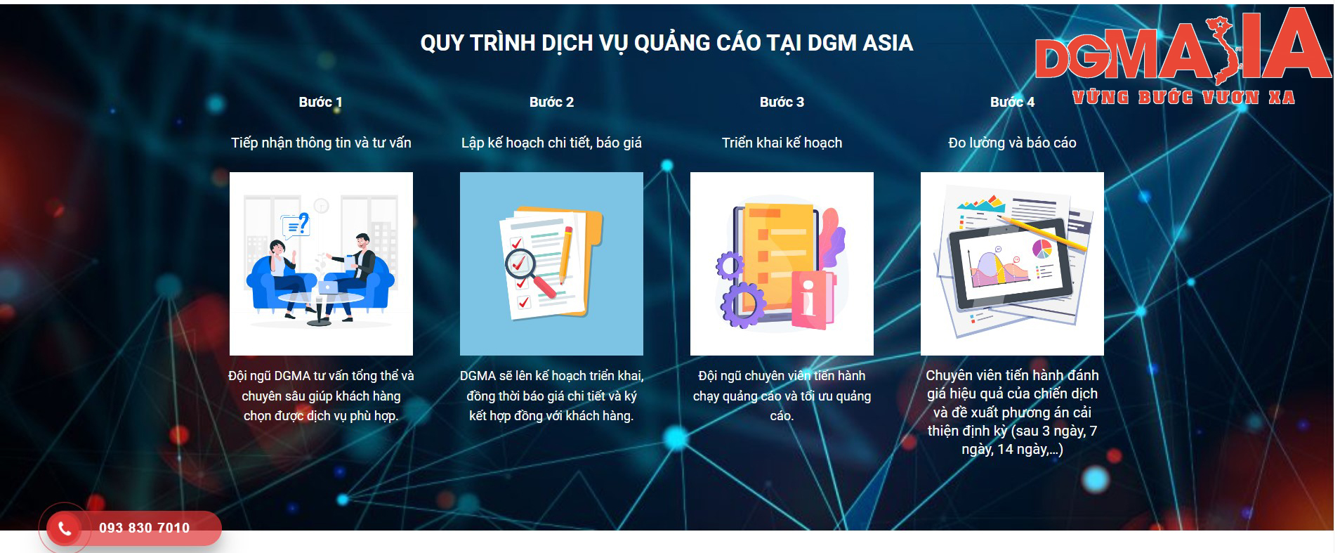 DGM ASIA là một trong những doanh nghiệp cung cấp dịch vụ quảng cáo Facebook, Google hàng đầu hiện nay